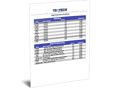 High Performance Products Data Sheet