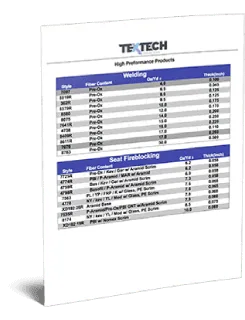 Resource Library